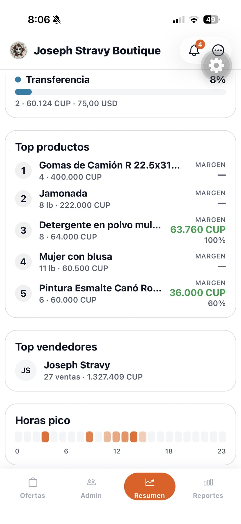 Pantalla de Top productos en la app POS Bembete