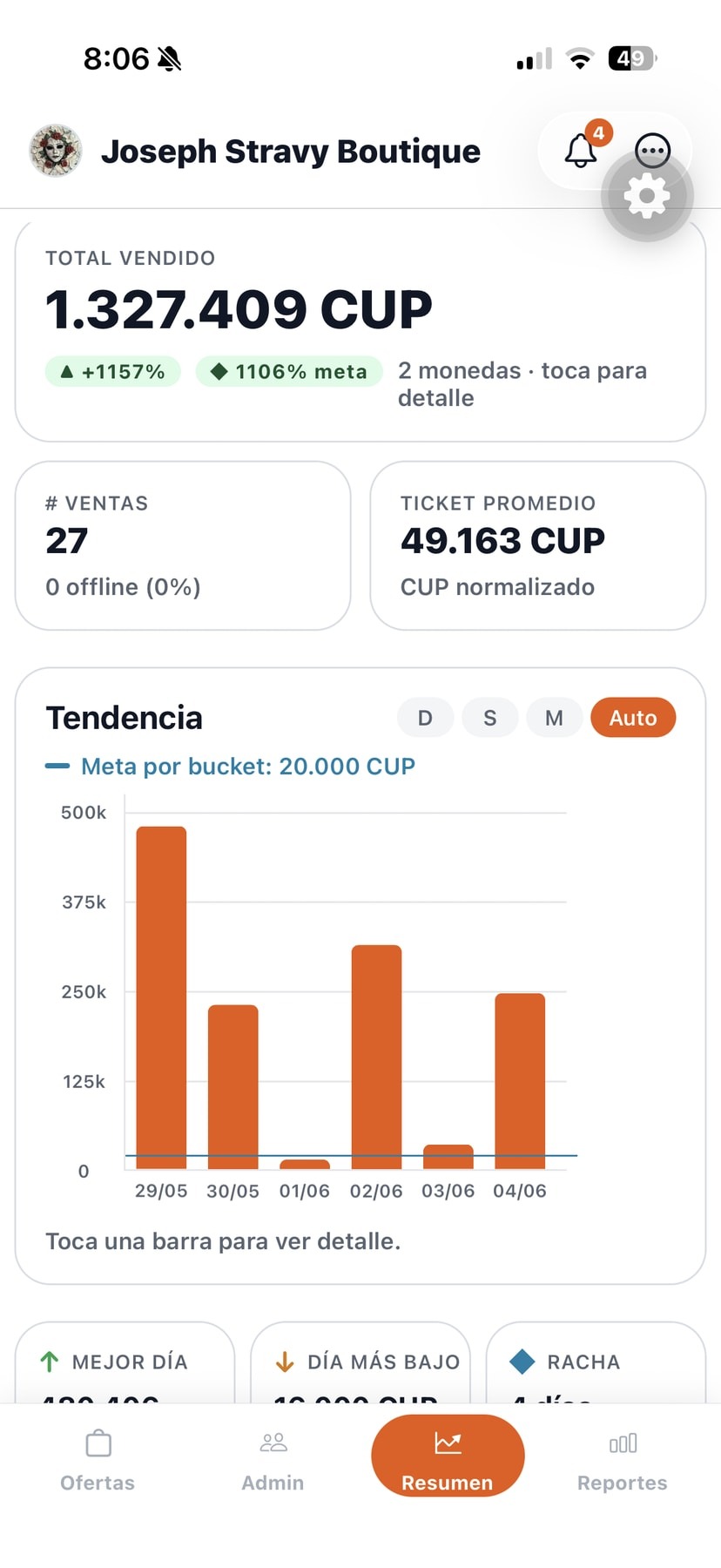 Pantalla de Reportes en la app POS Bembete